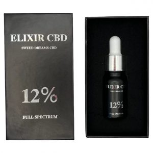 Aceite CBD